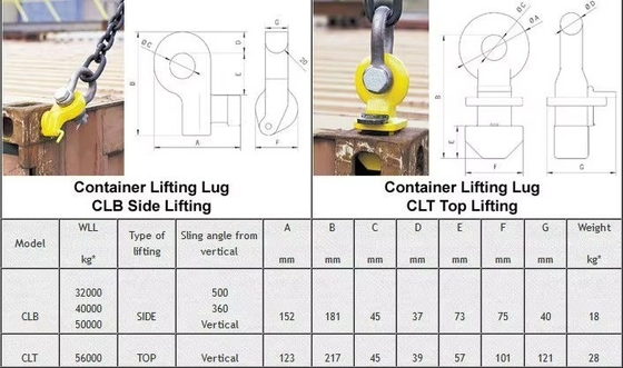 Tamanhos personalizados G80 Container Hook Lifting Hook Rigging Eye para as necessidades de manuseio de material